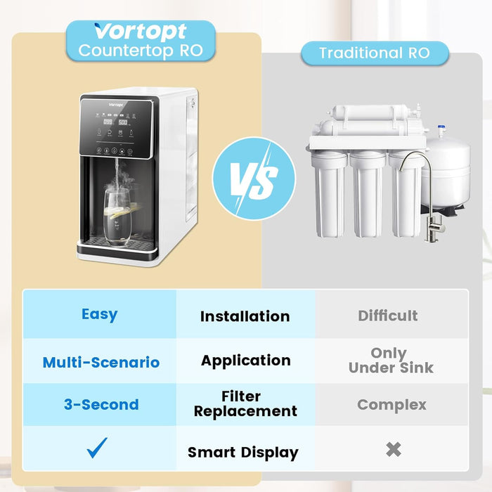 Vortopt Countertop Reverse Osmosis System - 5 Stage Counter Top RO Water Filter, 0.0001um Purification for Drinking, Reduces TDS, Fast Heating Water Dispenser, BPA Free (UR02-US) - Vortopt