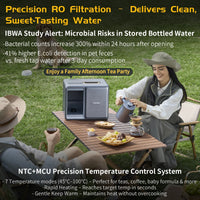 Vortopt Portable RO Water Purifier for Camping & Road Trips - Vortopt