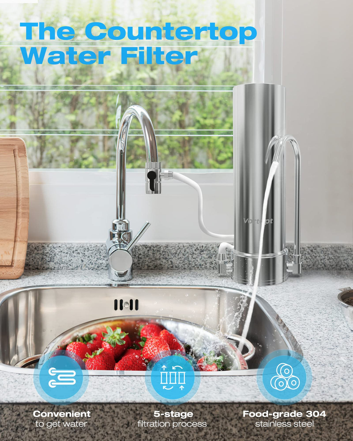 F7 NSF Certified Replacement for Countertop Water Filtration System, Vortopt - Vortopt
