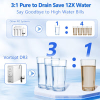 DR3 Reverse Osmosis System, 600 GPD Tankless RO Under Sink Water Filter System with Smart Display Faucet, 3:1 Pure to Drain, Reduces TDS, High Flow ,Vortopt - Vortopt
