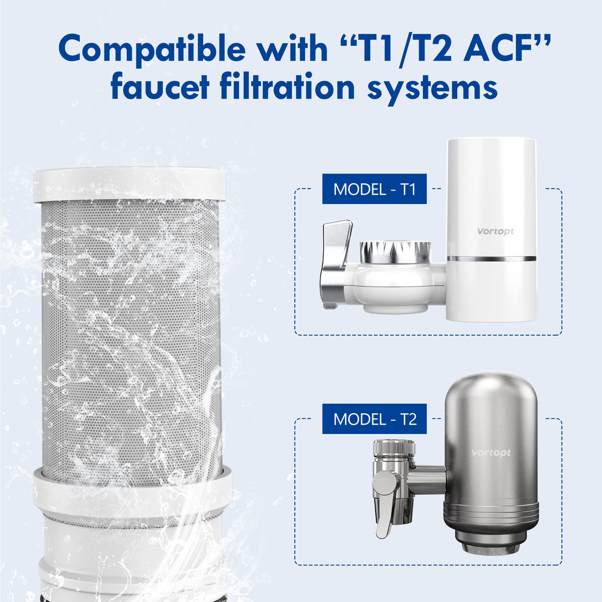 T1-ACF/T2-ACF Faucet Water - T1/2 NSF Certified Replacement, Vortopt - Vortopt
