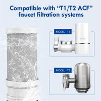 T1-ACF/T2-ACF Faucet Water - T1/2 NSF Certified Replacement, Vortopt - Vortopt
