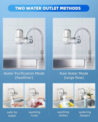 T4-ACF Faucet Water Filter with Transparent Shell, Vortopt - Vortopt