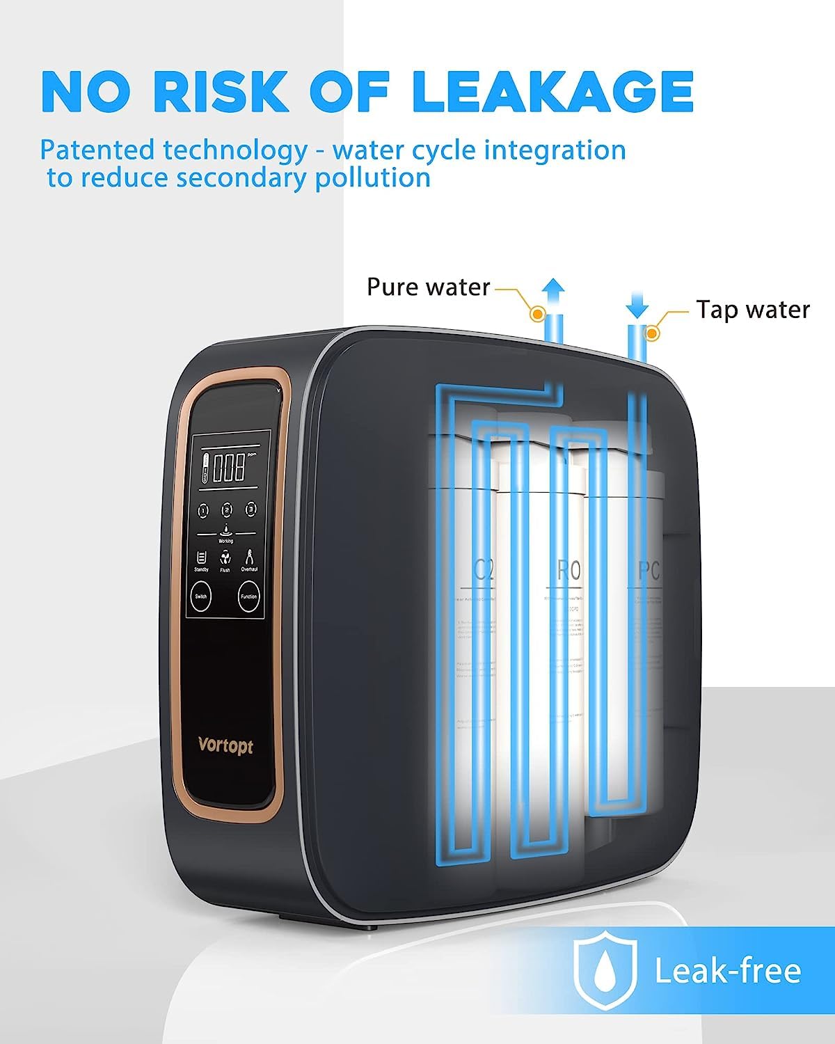 DR1(600) RO/PC/C2 Replacement Filter, Vortopt - Vortopt
