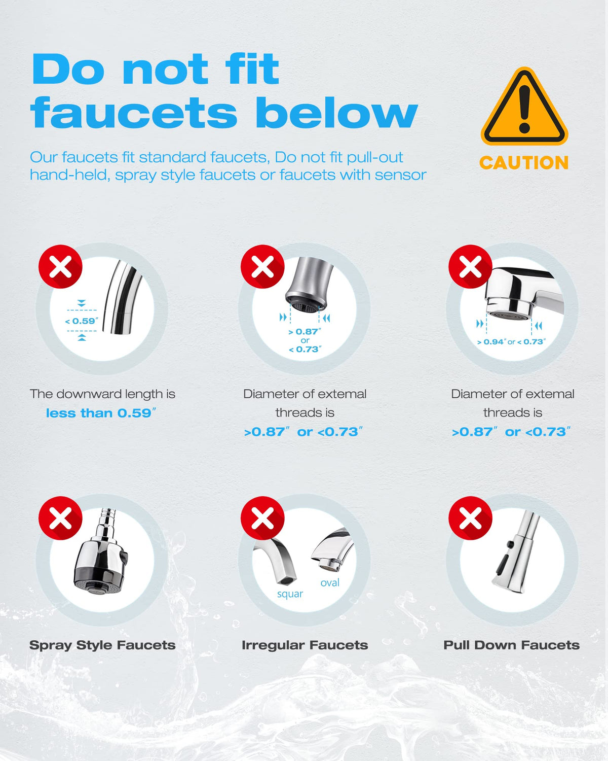 F7 NSF Certified Replacement for Countertop Water Filtration System, Vortopt - Vortopt