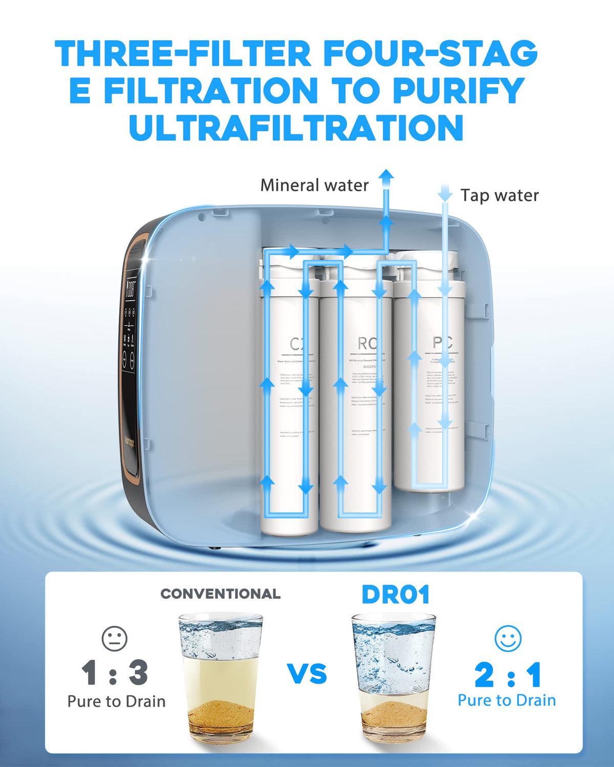 DR1-800 Tankless Reverse Osmosis System, Under Sink RO Water Filter System, Vortopt - Vortopt