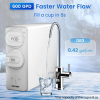 DR3 Reverse Osmosis System, 600 GPD Tankless RO Under Sink Water Filter System with Smart Display Faucet, 3:1 Pure to Drain, Reduces TDS, High Flow ,Vortopt - Vortopt
