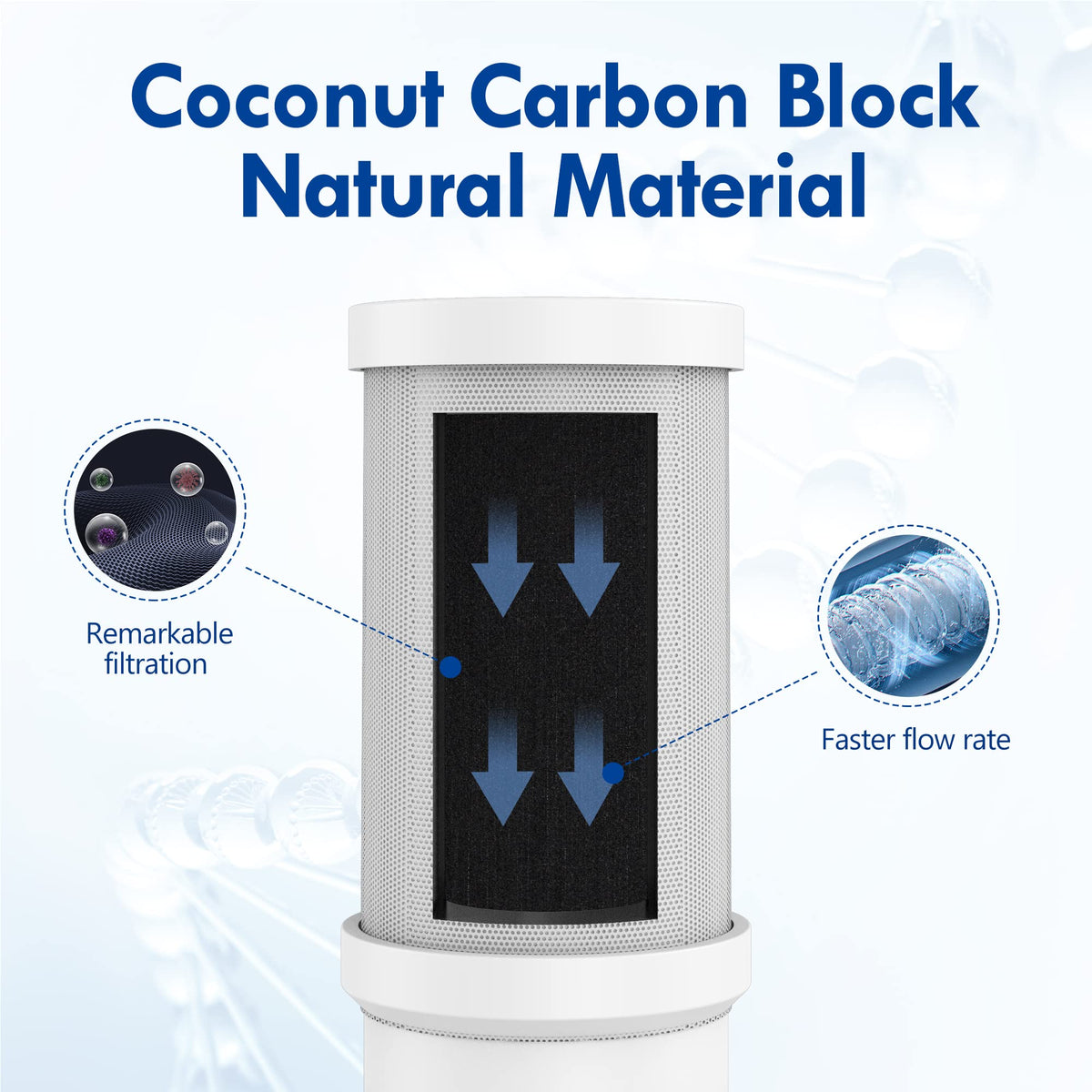 T1-ACF/T2-ACF Faucet Water - T1/2 NSF Certified Replacement, Vortopt - Vortopt