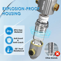 Q2 Spin Down Sediment Water Filter Replacement Cartridge，Vortopt - Vortopt