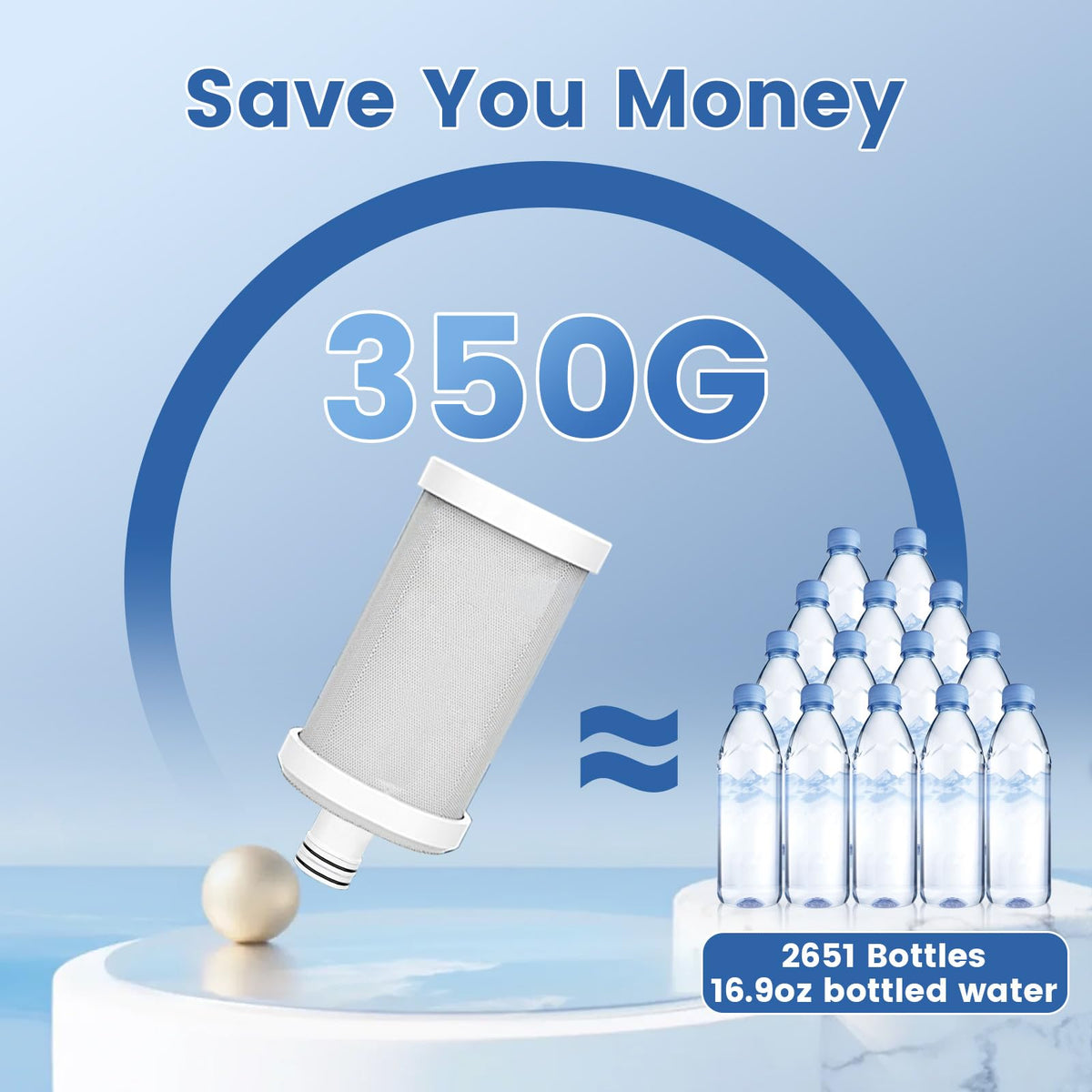 T5-C1/T5-C2  Faucet Water Filter for Sink,  Mount Tap Water Filtration System for Kitchen Vortopt - Vortopt