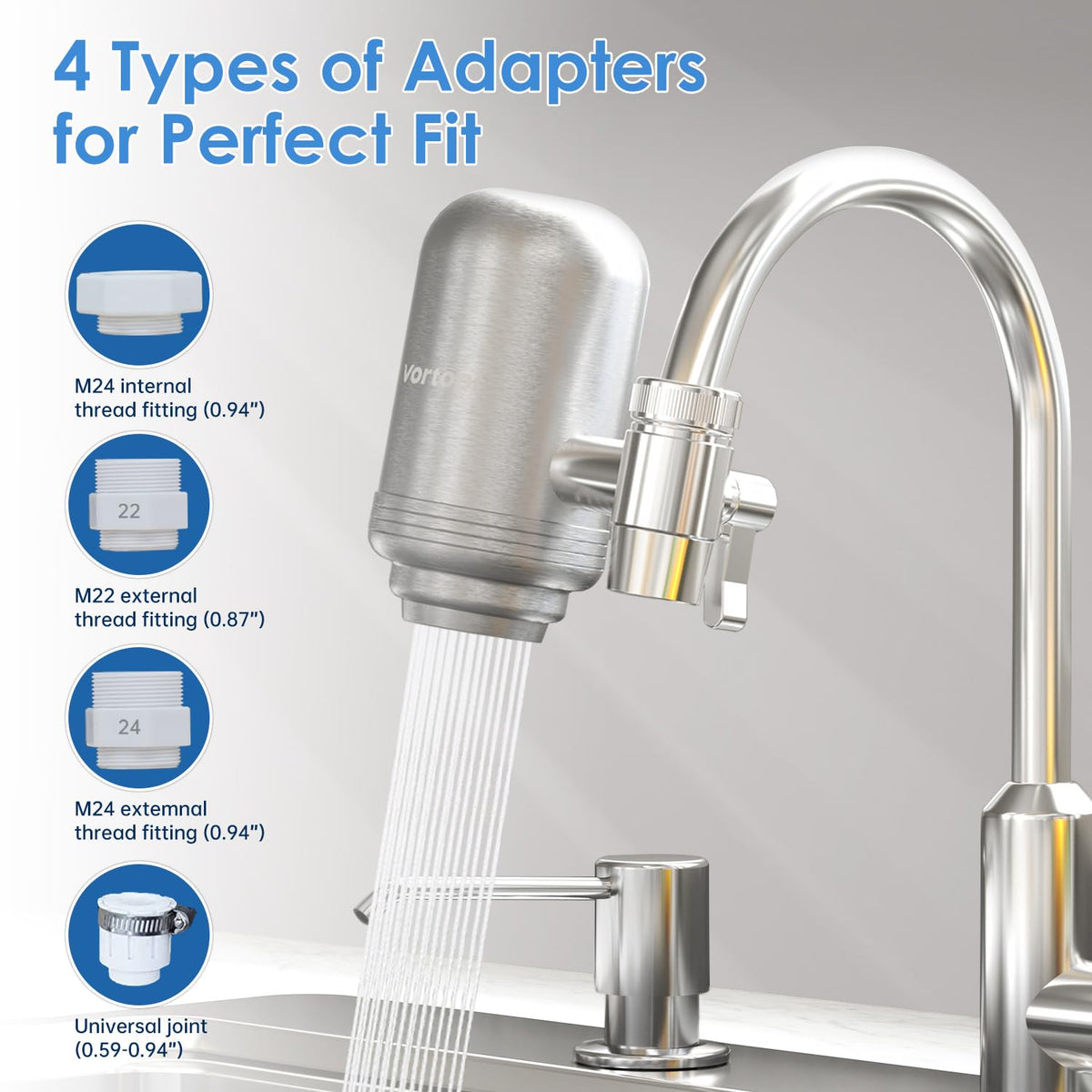 T2 NSF Certified Faucet Water Filter for Sink - Mount Tap Water Filtration System for Kitchen,Tub,Reduces Odor, Chlorine and Bad Taste(1 Filter Included),Vortopt - Vortopt