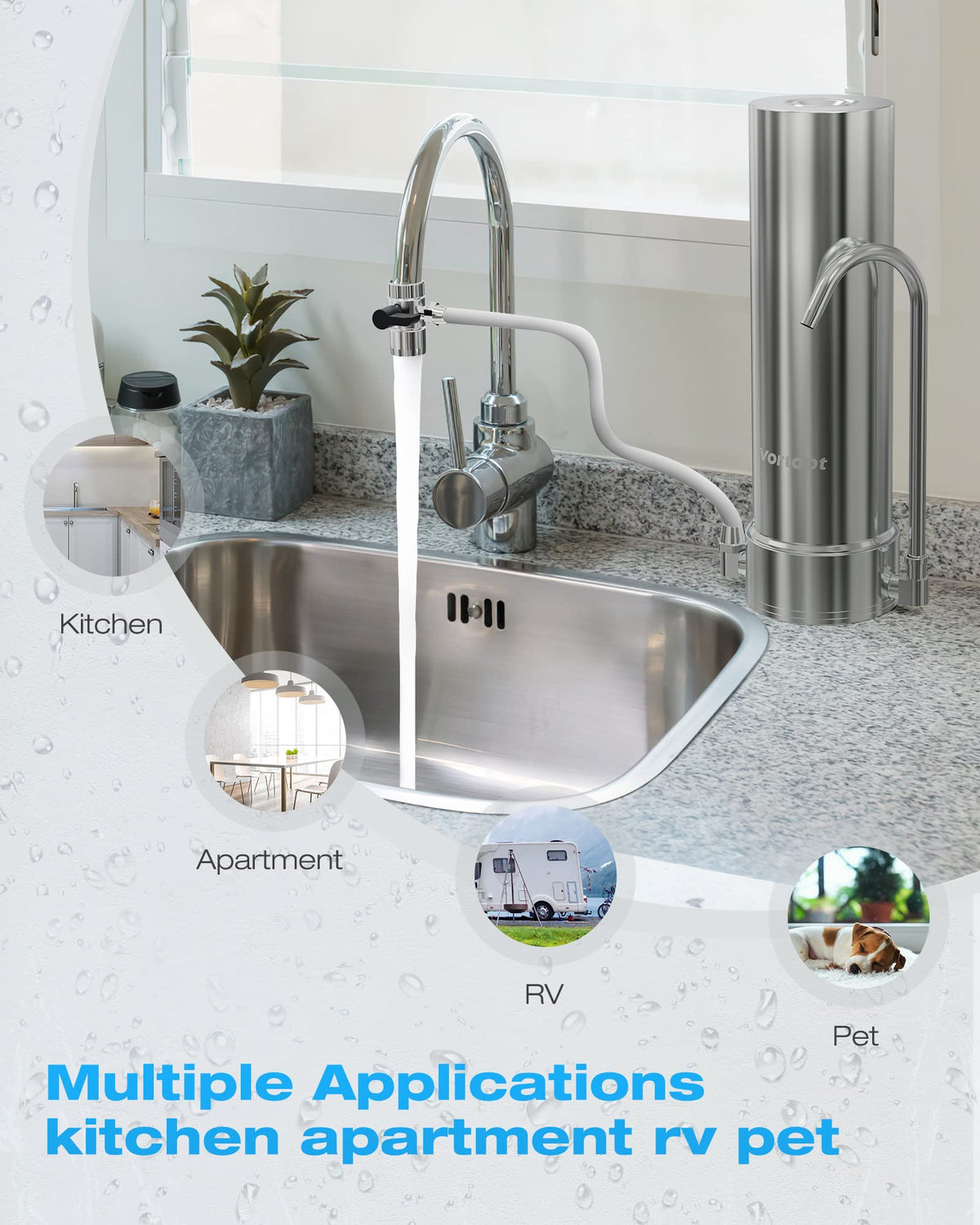 F7 NSF Certified Replacement for Countertop Water Filtration System, Vortopt - Vortopt