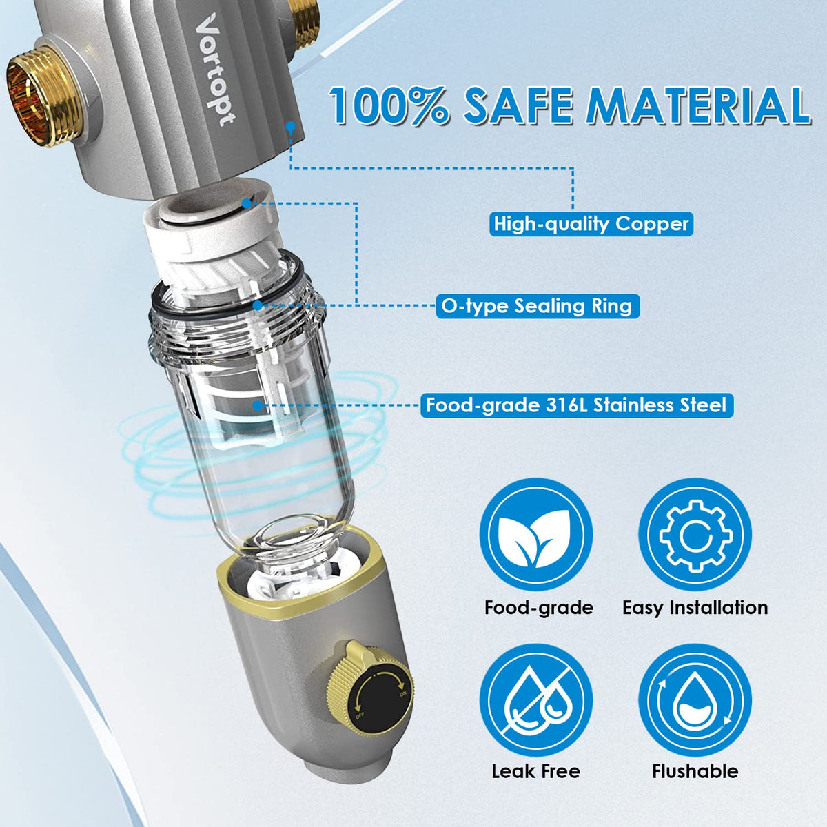 Q2 Spin Down Sediment Water Filter Replacement Cartridge，Vortopt - Vortopt