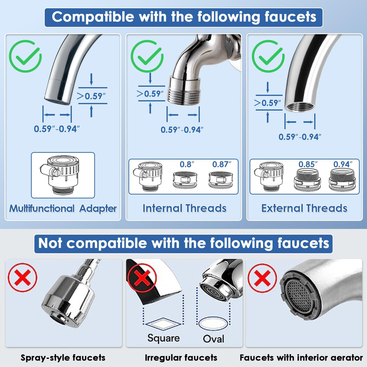 T5-C1/T5-C2  Faucet Water Filter for Sink,  Mount Tap Water Filtration System for Kitchen Vortopt - Vortopt