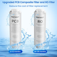 DR3 Reverse Osmosis System, 600 GPD Tankless RO Under Sink Water Filter System with Smart Display Faucet, 3:1 Pure to Drain, Reduces TDS, High Flow ,Vortopt - Vortopt