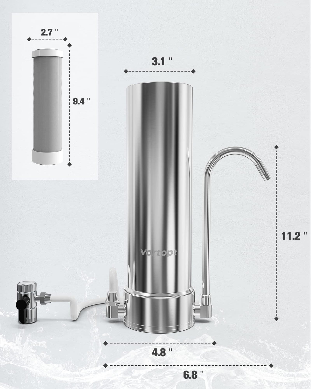 F7 NSF Certified Replacement for Countertop Water Filtration System, Vortopt - Vortopt