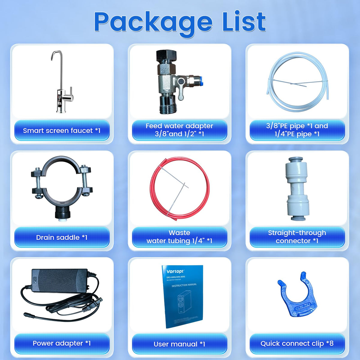 DR3 Reverse Osmosis System, 600 GPD Tankless RO Under Sink Water Filter System with Smart Display Faucet, 3:1 Pure to Drain, Reduces TDS, High Flow ,Vortopt - Vortopt