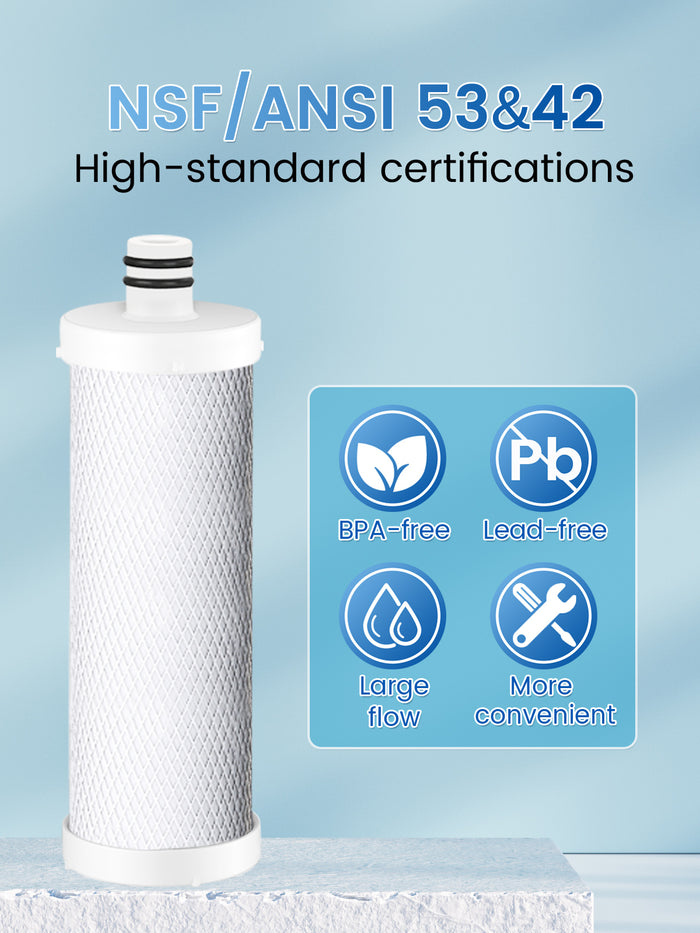 Replacement Filter for Q8/Q9 Water Filter System,Vortopt - Vortopt